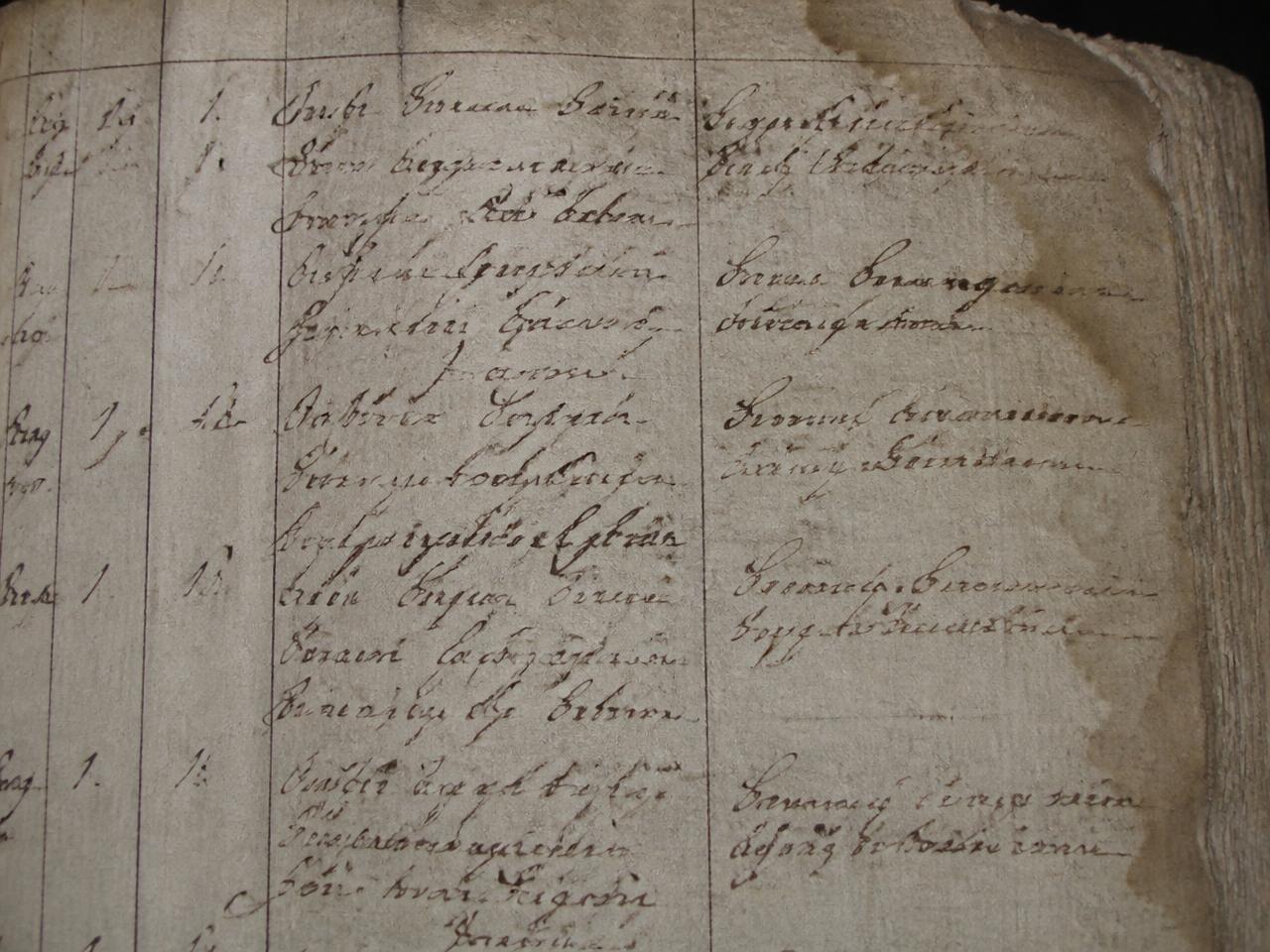 Antique handwritten parish register page